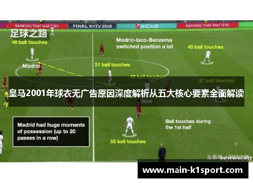 皇马2001年球衣无广告原因深度解析从五大核心要素全面解读
