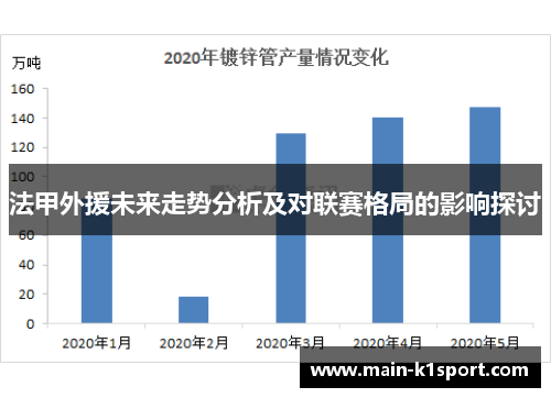 法甲外援未来走势分析及对联赛格局的影响探讨 法甲外援未来走势分析及对联赛格局的影响探讨