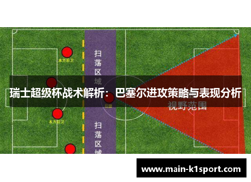 瑞士超级杯战术解析：巴塞尔进攻策略与表现分析