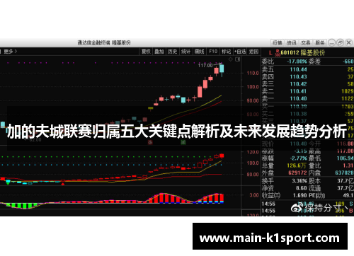 加的夫城联赛归属五大关键点解析及未来发展趋势分析 加的夫城联赛归属五大关键点解析及未来发展趋势分析