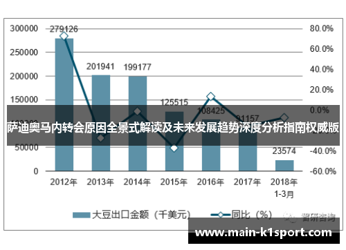萨迪奥马内转会原因全景式解读及未来发展趋势深度分析指南权威版