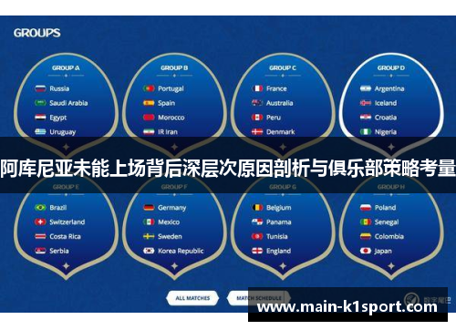 阿库尼亚未能上场背后深层次原因剖析与俱乐部策略考量 阿库尼亚未能上场背后深层次原因剖析与俱乐部策略考量
