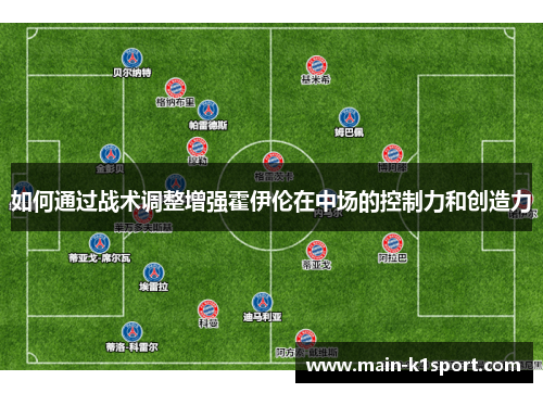 如何通过战术调整增强霍伊伦在中场的控制力和创造力