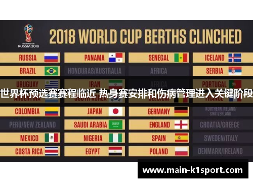 世界杯预选赛赛程临近 热身赛安排和伤病管理进入关键阶段 世界杯预选赛赛程临近 热身赛安排和伤病管理进入关键阶段
