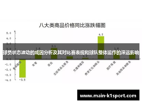 球员状态波动的成因分析及其对比赛表现和球队整体运作的深远影响 球员状态波动的成因分析及其对比赛表现和球队整体运作的深远影响