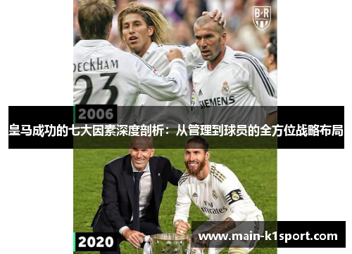 皇马成功的七大因素深度剖析:从管理到球员的全方位战略布局 皇马成功的七大因素深度剖析:从管理到球员的全方位战略布局