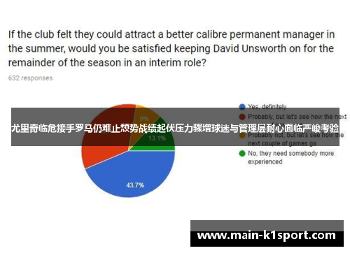 尤里奇临危接手罗马仍难止颓势战绩起伏压力骤增球迷与管理层耐心面临严峻考验 尤里奇临危接手罗马仍难止颓势战绩起伏压力骤增球迷与管理层耐心面临严峻考验