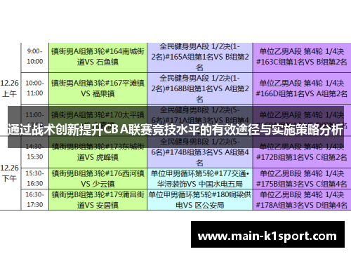 通过战术创新提升CBA联赛竞技水平的有效途径与实施策略分析